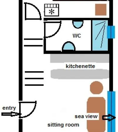 Maison d'hôtes Maria Corfu Loustri