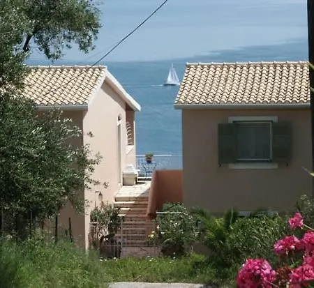 Maria Corfu Loustri Gimari