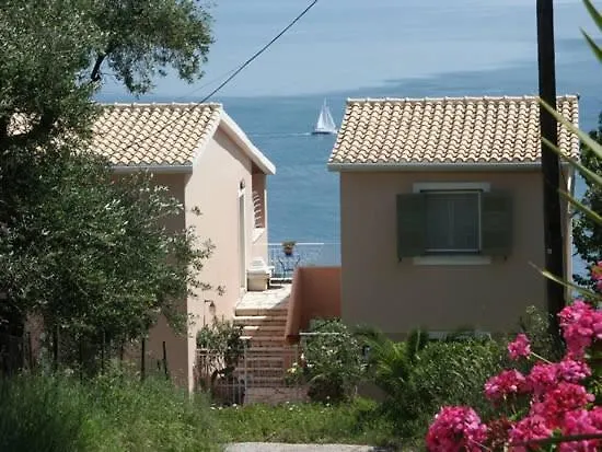 Maria Corfu Loustri Γιμάρι